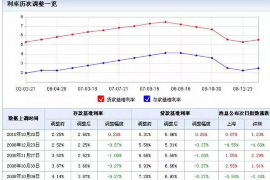 沧县商账追讨清欠服务